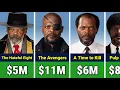 Samuel L Jackson Paycheck For Every Movie He Ever Made