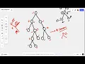 968 Binary Tree Cameras