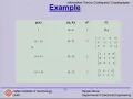 Fire Code Golay Code CRC Codes and Circuit Implementation of Cyclic Codes