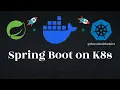 Can Spring Boot Apps Really Deploy in Minutes on Kubernetes