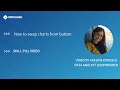 How to swap charts in using buttons