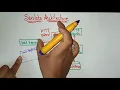 Servlet Architecture WT Web Technology Lec-36 Bhanu Priya