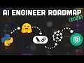 How to Learn AI Engineering in 5 Minutes NO PRIOR KNOWLEDGE