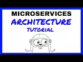 Microservices Architecture