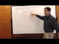 TAS2015 MathMoments2015 Lecture2a LinesOfSymmetry