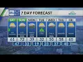 Kentucky weather forecast 10 p m 26