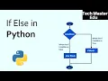 If-Else statement in Python Conditional statements if-else Python Problem on if else py