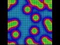 Reaction Diffusion Algorithm on a 64x64 matrix