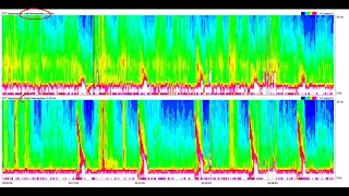 Anatomy of the FFT Spectrogram CC Part2