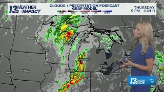 13 ON YOUR SIDE Forecast Another round of severe storms on the way