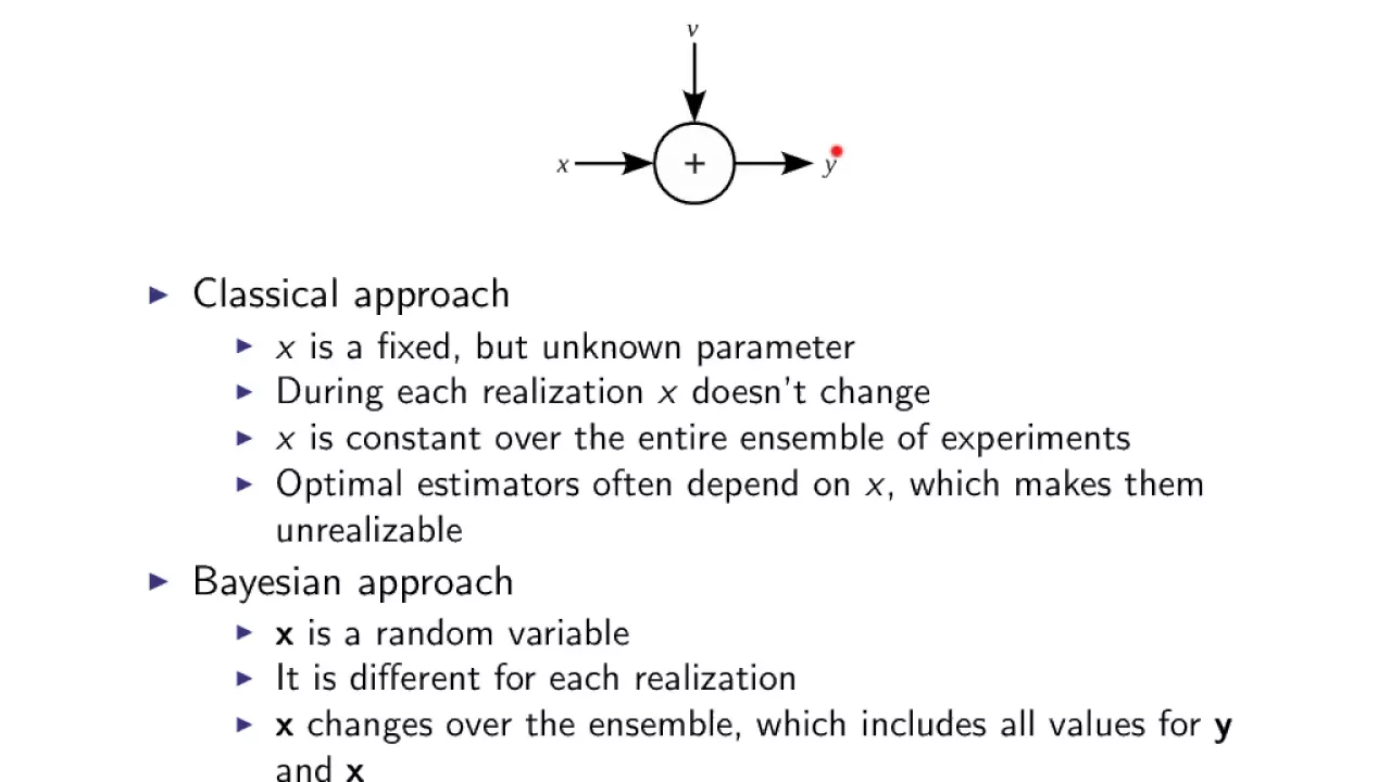 SST T02 Estimation Theory - Part 2