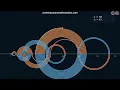 The Recaman Sequence - the most mesmerising sequence