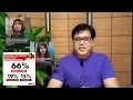 Download Lagu PRESIDENT RODRIGO R. DUTERTE BILL NI IMEE MARCOS PARA ISALBA SI SARA DUTERTE SA ICC!
