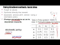 RL4 2 - Basic idea of policy gradient