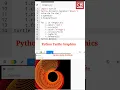Python turtle Graphics Design Python Turtle shorts