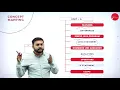 DAY 35 OBJECT ORIENTED PROGRAMMING WITH JAVA III SEM B C A MODEL QUESTION PAPER