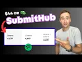 Lagu Was $44 on SubmitHub Worth It? (2023 Review)
