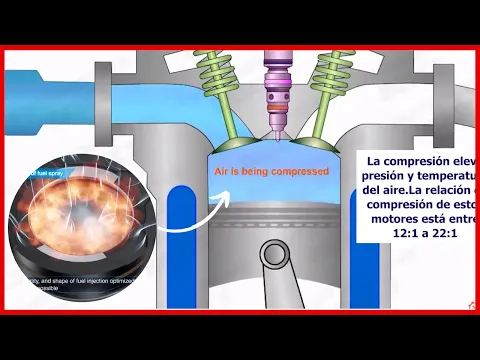 Download MP3 MOTOR DIESEL 💢 Funcionamiento