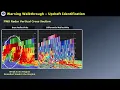 Advanced SKYWARN 2021 Part 6