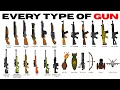 Every Gun in the World Explained