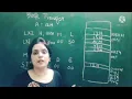 block transfer program in 8085 8085 programming 8085 microprocessor
