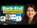 Backend Development Roadmap 2025 Become Job-Ready