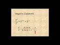 Grade 8 Zero and Negative Exponents