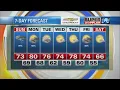 Super Doppler 10 October 11