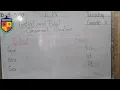 Grade 5 Eng 18-8-20 skills Initial and final consonants cluster and abbreviations