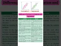 Difference between Correlation and Regression II