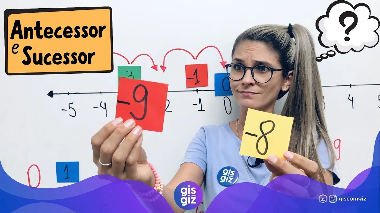 ANTECESSOR E SUCESSOR - NÚMEROS POSITIVOS E NEGATIVOS 7ºANO \Prof. Gis/