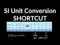 SI Unit Conversions SHORTCUT centi milli kilo micro mega nano giga Examples Problems
