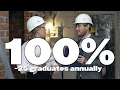 Engineering Career Exploration Construction Engineering and Management