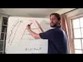Energy Pyramid