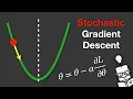 Stochastic Gradient Descent - Explained