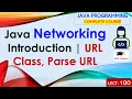 L100 Java Networking Introduction URL Class Parse URL Java Programming Lectures in Hindi