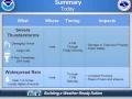 NWS Des Moines Decision Support Briefing May 26 2016