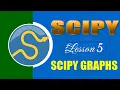 SCIPY LESSON 5 SCIPY GRAPHS