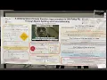 A Unifying View of Linear Function Approximation in Off Policy RL Through Matrix Splitting and Preco