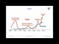 Machine Translation - Lecture 1 Introduction