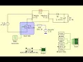 Powerful Knowledge 13 - Simulation in power electronics