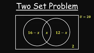 Sets Two Set Problem Likely Examination Questions Maths Center