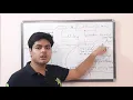 System out println statement in java explained