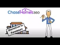 Exploring Alternatives to Foreclosure with ChaseHomes360
