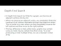 Insertion Sort Algorithm Explained With Example Dry Run Python Code