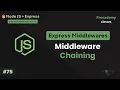 Middleware Chaining in Express JS Validating Request Body before Save Part