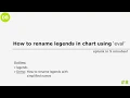 Splunk Basics How to rename Legends in Chart using eval