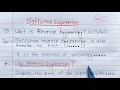 What is Reverse Engineering Software Engineering