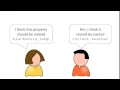 Computational Thinking - Properties in Python