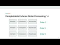 Multithreading When and Why should you use CompletableFuture instead of Future in Java 8